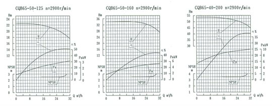 gqb-g-8