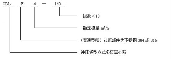 cdl-1