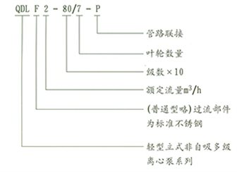 qdl-qdlf-3