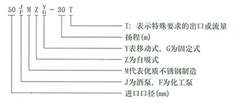 jmz-1