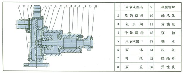 jmz-2