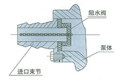 jmz-6