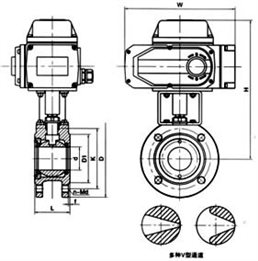 Q941電動(dòng)法蘭球閥結(jié)構(gòu)圖