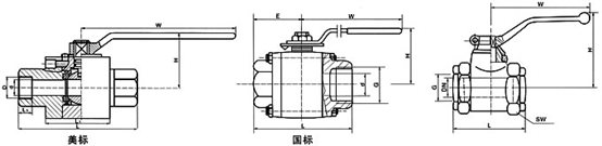 Q11N-100/160/320 鍛造方體液壓球閥尺寸圖