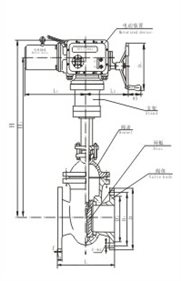Z944T/W-10 電動(dòng)明桿平行式雙閘板閘閥尺寸圖